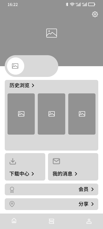 原型图